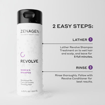 ZENAGEN Revolve Women's Trio Kit - Shampoo, Conditioner & Densifying Treatment for Fine, Visibly Thinning Hair Avelisse