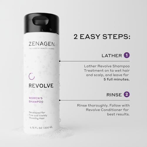 ZENAGEN Revolve Women's Trio Kit - Shampoo, Conditioner & Densifying Treatment for Fine, Visibly Thinning Hair Avelisse