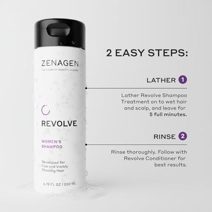 ZENAGEN Revolve Women's Trio Kit - Shampoo, Conditioner & Densifying Treatment for Fine, Visibly Thinning Hair Avelisse