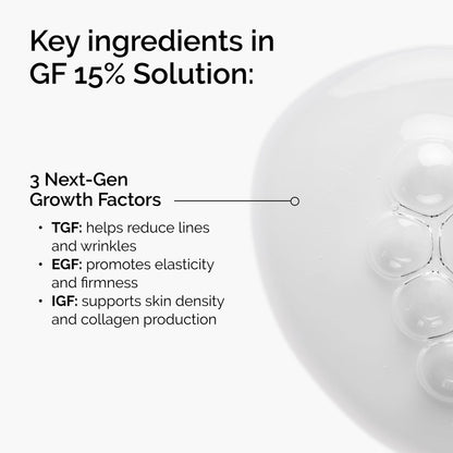 The Ordinary GF 15% Solution - Anti-Aging Serum for Visible Skin & Wrinkle Repair, 1 Fl Oz Avelisse