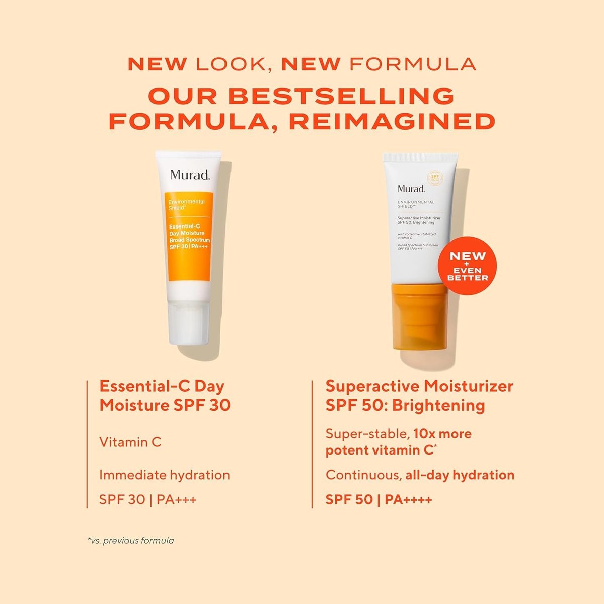 Murad Superactive Brightening Moisturizer SPF 50 – Vitamin C Sunscreen with Lipid-Boosting Technology for Preventative Aging Protection, 1.7 Fl Oz Avelisse
