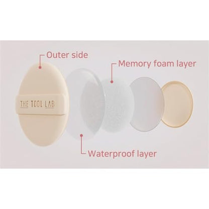 THE TOOL LAB Long-Lasting Cover Puff (Round) - Korean Olive Young Makeup Puff Sponge for Liquid Foundation Cushion Shading Blusher, 5 Layer Memory Foam for Extra Coverage - 2.1 inch, Light Beige