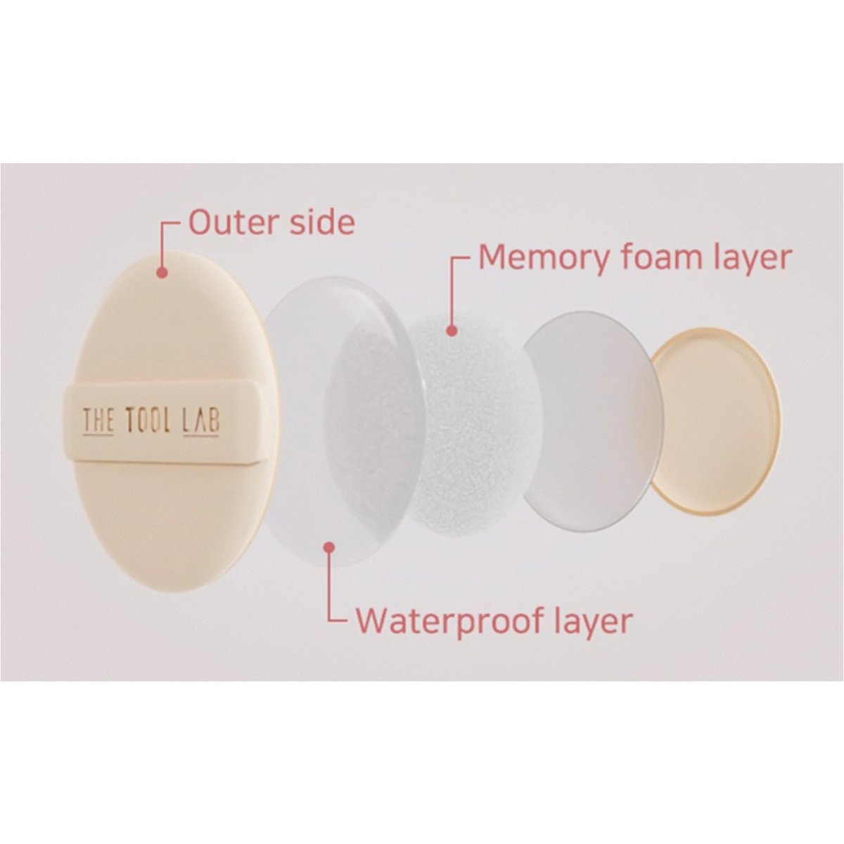 THE TOOL LAB Long-Lasting Cover Puff (Round) - Korean Olive Young Makeup Puff Sponge for Liquid Foundation Cushion Shading Blusher, 5 Layer Memory Foam for Extra Coverage - 2.1 inch, Light Beige - görsel 3
