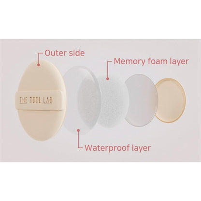 THE TOOL LAB Long-Lasting Cover Puff (Round) - Korean Olive Young Makeup Puff Sponge for Liquid Foundation Cushion Shading Blusher, 5 Layer Memory Foam for Extra Coverage - 2.1 inch, Light Beige