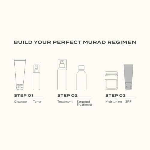 Murad Superactive Hydrating Moisturizer SPF 50 – Dewy Hydration Facial Sunscreen with Hyaluronic Acid for Plump & Bouncy Skin, 1.7 Fl Oz Avelisse