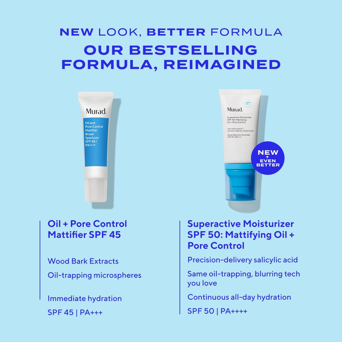 Murad Superactive Mattifying Oil and Pore Control Moisturizer SPF 50 - Shine-Free Hydrating Facial Sunscreen with Salicylic Acid, 1.7 Fl Oz Avelisse