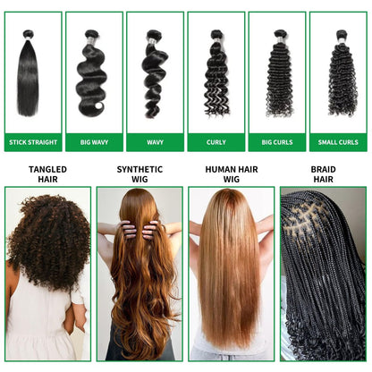 Goiple Wig Shampoo for Synthetic Wigs & Wig Milk Spray for Synthetic Hair - Detangle, Anti-Frizz, Hydrate & Moisturize - Includes Detangler Brush (2.27 Fl Oz, Pack of 3)
