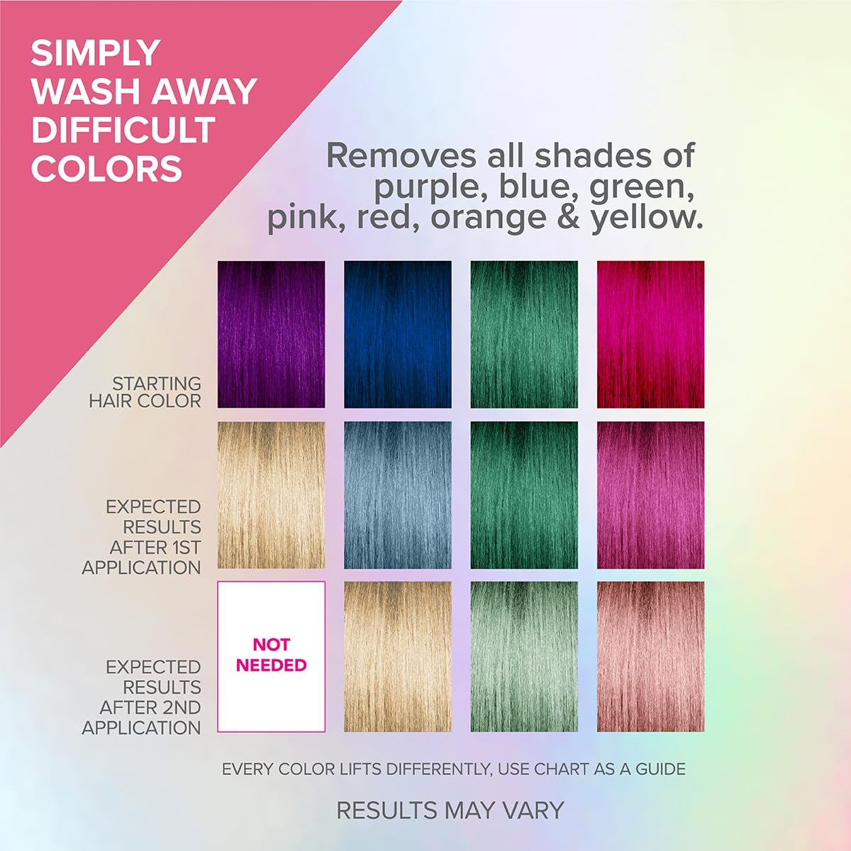 Color Oops Bold Remover for Hair Dye - Safely Removes Direct Dyes & Semi-Permanent Color - 2 Applications - Vegan & Cruelty-Free - görsel 4