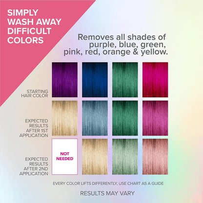 Color Oops Bold Remover for Hair Dye - Safely Removes Direct Dyes & Semi-Permanent Color - 2 Applications - Vegan & Cruelty-Free