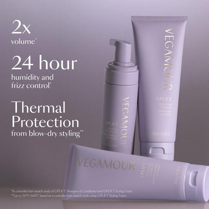VEGAMOUR UPLIFT Volumizing Styling Foam – Lightweight Volume for Fine, Flat & Thinning Hair Avelisse