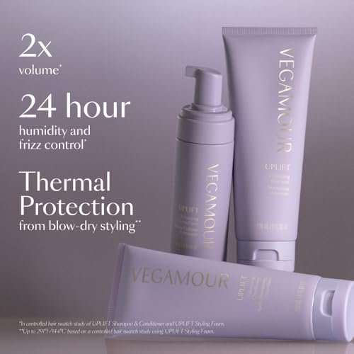 VEGAMOUR UPLIFT Volumizing Styling Foam – Lightweight Volume for Fine, Flat & Thinning Hair Avelisse