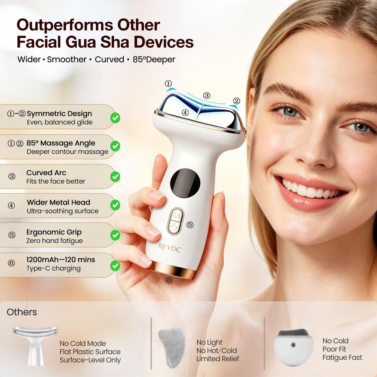 RFVDC Cold Heat Gua Sha Facial Neck Lymphatic Massager - 7-in-1 LED Red Light Face Depuffer Sculpting Tool, Hot Electric Gua Sha Lift Device & Cooling Depuffing Wand for Contouring, Firming Avelisse