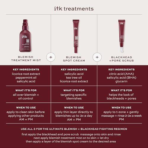 ITK Skincare Salicylic Acid Acne Spot Treatment - Fast Active Acne Relief for Face, Back & Body with Tea Tree Oil - 0.5oz - görsel 12