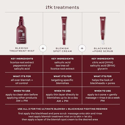 ITK Skincare Salicylic Acid Acne Spot Treatment - Fast Active Acne Relief for Face, Back & Body with Tea Tree Oil - 0.5oz