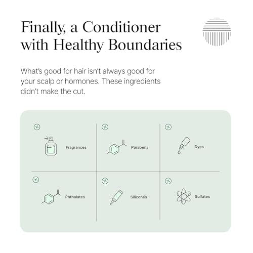 Dermazen Nourishing Conditioner for Dry, Flaky Scalp – Steroid-Free & Malassezia-Safe – Hydrates, Smooths & Reduces Visible Flaking – MCT & Rosemary – 8 fl oz Avelisse