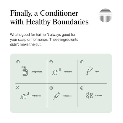 Dermazen Nourishing Conditioner for Dry, Flaky Scalp – Steroid-Free & Malassezia-Safe – Hydrates, Smooths & Reduces Visible Flaking – MCT & Rosemary – 8 fl oz Avelisse