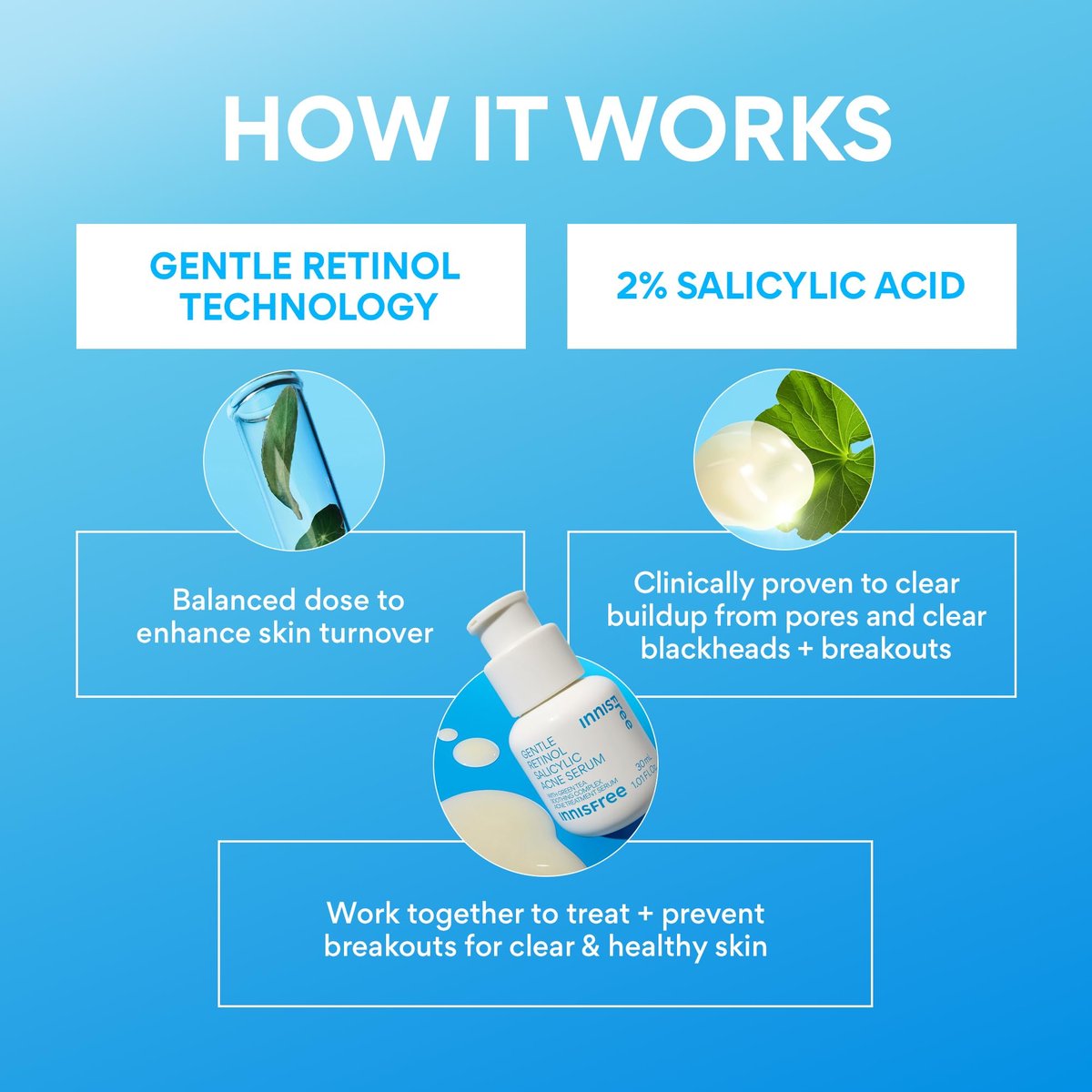 innisfree Gentle Retinol Salicylic Acne Serum - Korean Face Treatment for Blemishes & Clear Skin, 1.01 Fl Oz Avelisse