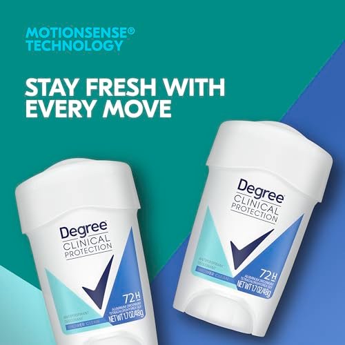 Degree Clinical Protection Antiperspirant Deodorant for Women, 72-Hour Sweat & Odor Protection, Shower Clean, 1.7 oz (3-Pack) Avelisse