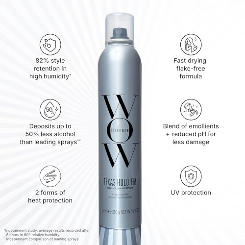 COLOR WOW Texas Hold 'Em Big Hold Hairspray - Extra Firm Hold, Heat & UV Protection, Anti-Humidity, No Crunch or Flake, Brushable Finish, 8.8 Fl Oz Avelisse