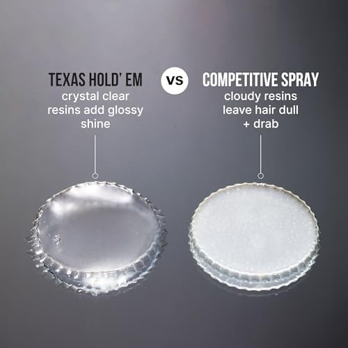 COLOR WOW Texas Hold 'Em Big Hold Hairspray - Extra Firm Hold, Heat & UV Protection, Anti-Humidity, No Crunch or Flake, Brushable Finish, 8.8 Fl Oz Avelisse