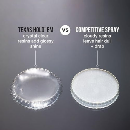 COLOR WOW Texas Hold 'Em Big Hold Hairspray - Extra Firm Hold, Heat & UV Protection, Anti-Humidity, No Crunch or Flake, Brushable Finish, 8.8 Fl Oz Avelisse