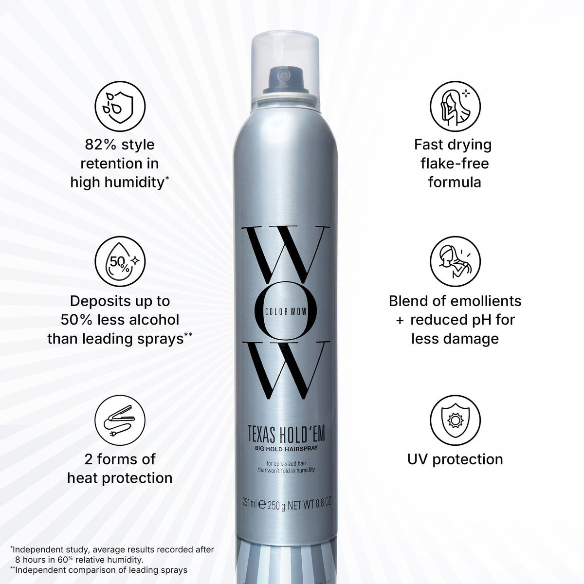 COLOR WOW Texas Hold 'Em Big Hold Hairspray - Extra Firm Hold, Heat & UV Protection, Anti-Humidity, No Crunch or Flake, Brushable Finish, 8.8 Fl Oz Avelisse