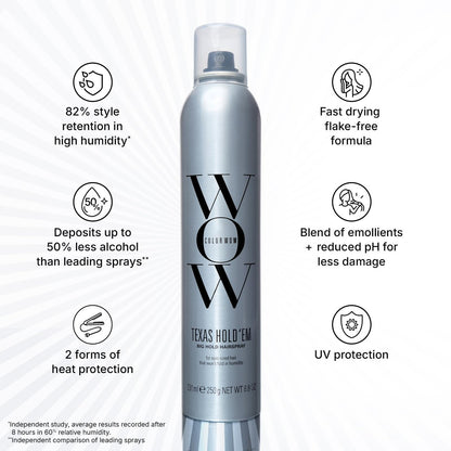 COLOR WOW Texas Hold 'Em Big Hold Hairspray - Extra Firm Hold, Heat & UV Protection, Anti-Humidity, No Crunch or Flake, Brushable Finish, 8.8 Fl Oz Avelisse