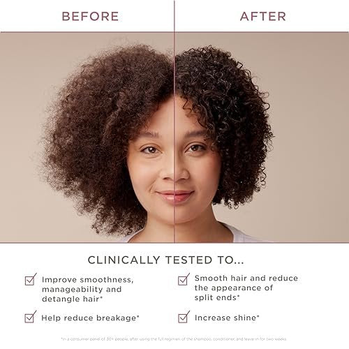 Hairitage Biotin Damage Repair Shampoo and Conditioner Set - Thickening + Volumizing - Biotin, Castor Oil & Rice Protein - Sulfate Free & Color Safe - For Dry, Damaged, Curly Hair - 13 Fl Oz Each Avelisse