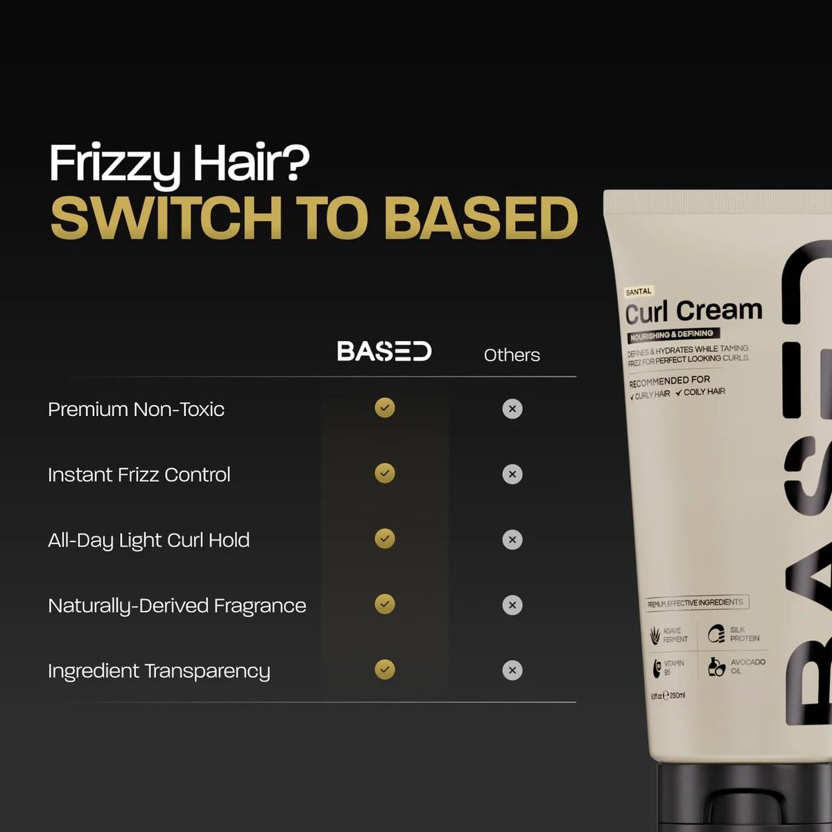 BASED Curl Cream for Men – Curl Defining Cream for Curly Hair, Medium Hold, Hydrates & Nourishes with Agave, Silk Protein & Castor Oil, No Harsh Chemicals, 8.5 oz Avelisse