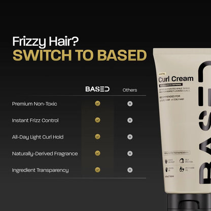 BASED Curl Cream for Men – Curl Defining Cream for Curly Hair, Medium Hold, Hydrates & Nourishes with Agave, Silk Protein & Castor Oil, No Harsh Chemicals, 8.5 oz Avelisse