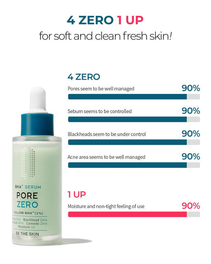 BE THE SKIN Pore Zero BHA Exfoliating Serum (30ml) - Natural Willow Bark BHA + AHA for Clogged Pores & Blackheads, Cica Soothing for Oily Sensitive Skin Avelisse
