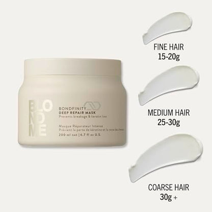 BlondMe Bondfinity Deep Repair Mask for Blonde Hair | Intensive Hair Treatment | Strengthens, Repairs, & Prevents Breakage | For Blonde, Lightened, & Grey Hair Avelisse