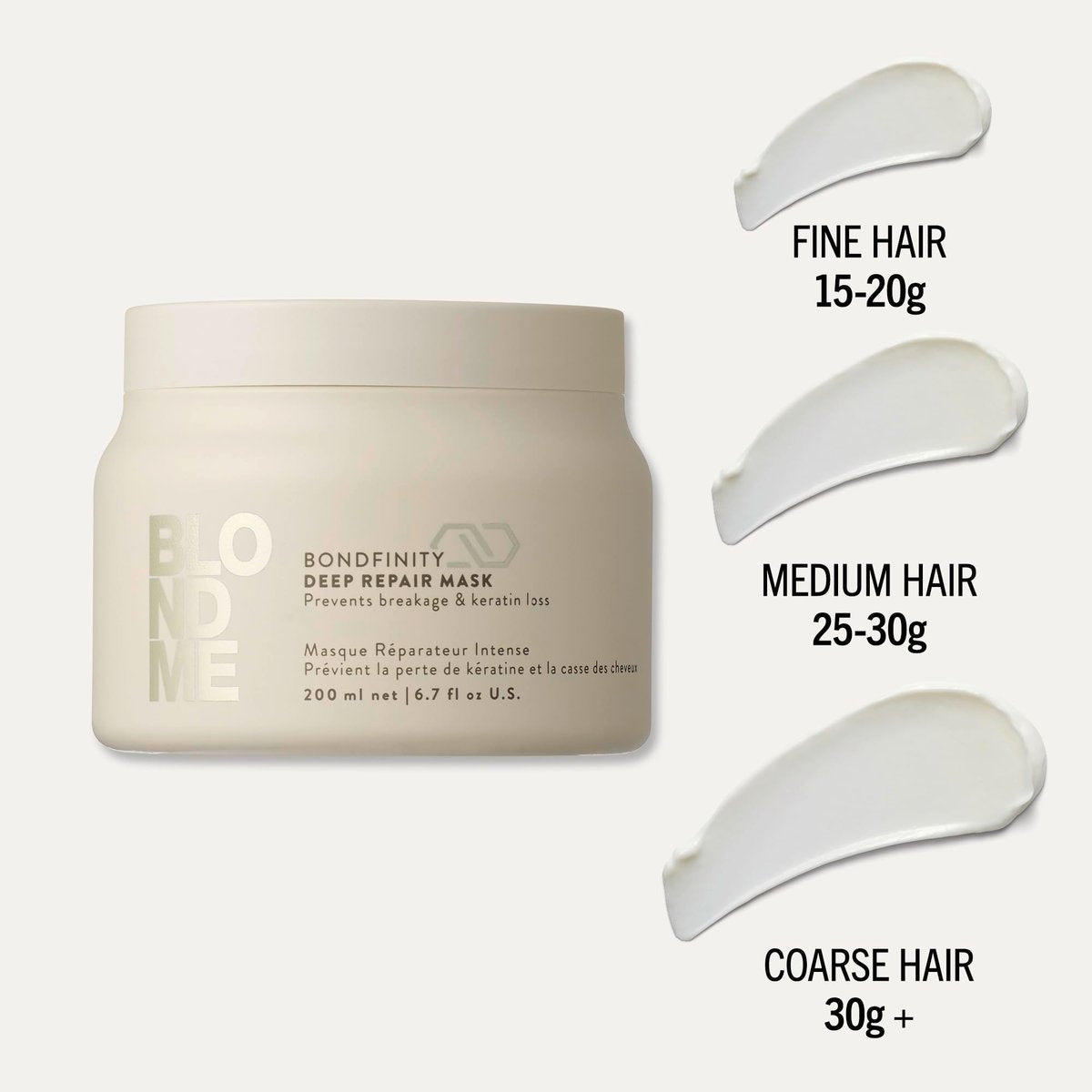 BlondMe Bondfinity Deep Repair Mask for Blonde Hair | Intensive Hair Treatment | Strengthens, Repairs, & Prevents Breakage | For Blonde, Lightened, & Grey Hair Avelisse