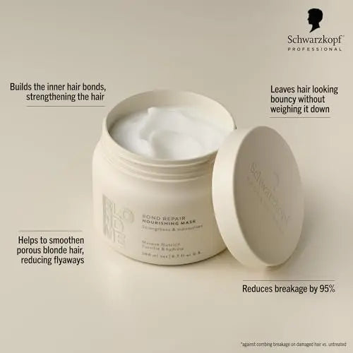 BlondMe Bond Repair Nourishing Mask for Blonde, Lightened & Grey Hair - Intensive Moisture & Softness, 6.7 Fl Oz Avelisse