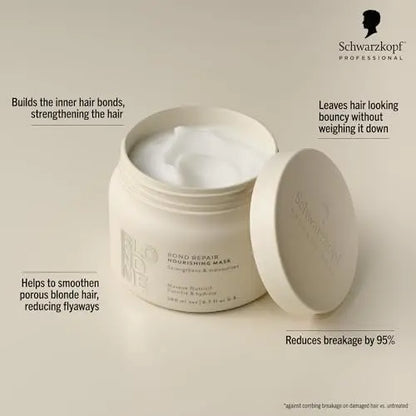 BlondMe Bond Repair Nourishing Mask for Blonde, Lightened & Grey Hair - Intensive Moisture & Softness, 6.7 Fl Oz Avelisse
