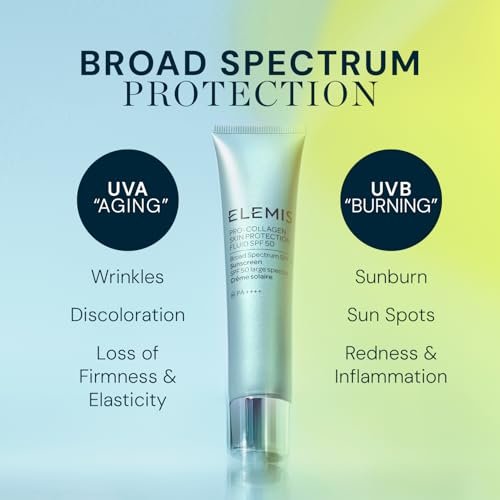 Elemis Pro-Collagen Skin Protection Fluid SPF 50 – Hydrating Face Sunscreen, Lightweight & Fast-Absorbing, 40ml Avelisse