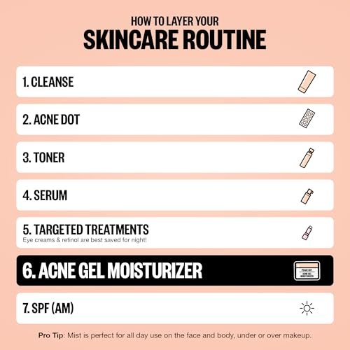 PEACE OUT Acne Gel Moisturizer for Oily Skin - 2% Salicylic Acid, Niacinamide & Ceramides, 1.69 oz Avelisse
