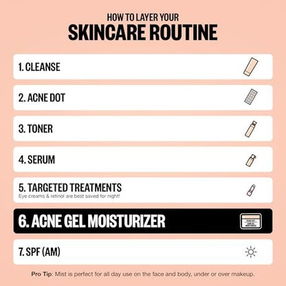 PEACE OUT Acne Gel Moisturizer for Oily Skin - 2% Salicylic Acid, Niacinamide & Ceramides, 1.69 oz Avelisse