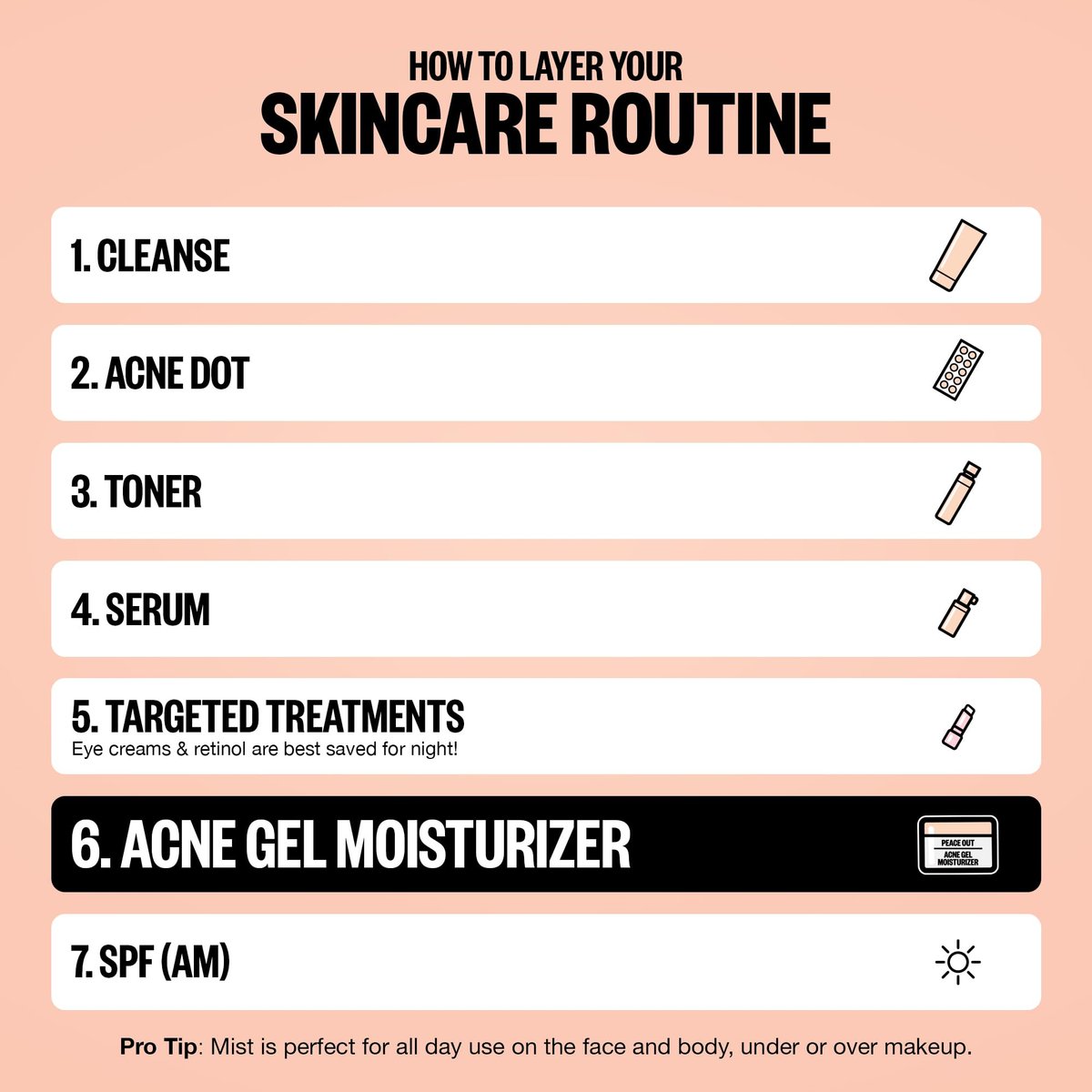 PEACE OUT Acne Gel Moisturizer for Oily Skin - 2% Salicylic Acid, Niacinamide & Ceramides, 1.69 oz Avelisse