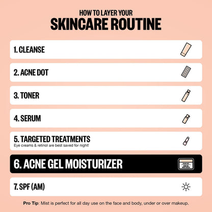 PEACE OUT Acne Gel Moisturizer for Oily Skin - 2% Salicylic Acid, Niacinamide & Ceramides, 1.69 oz Avelisse