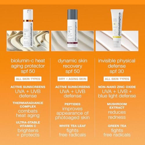 Dermalogica Biolumin-C Heat Aging Protector SPF 50 – Daily Face Moisturizer with Sunscreen, 1.7 fl oz Avelisse