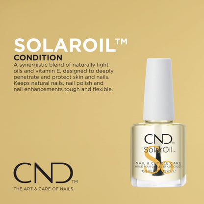 CND CARE.CONDITION.COAT Kit – Nail Strengthener, Cuticle Cream & Oil – 3-Piece Nail Treatment Set Avelisse