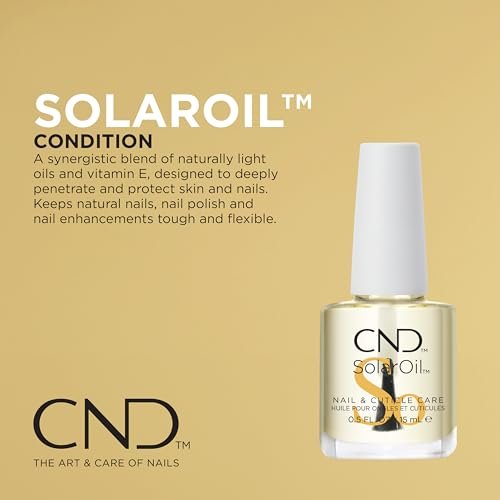 CND CARE.CONDITION.COAT Kit – Nail Strengthener, Cuticle Cream & Oil – 3-Piece Nail Treatment Set Avelisse