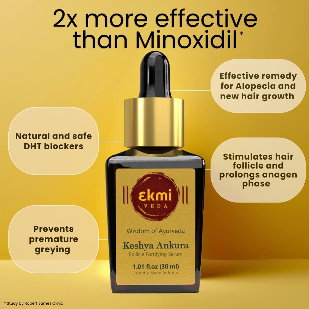 Ekmiveda Hair Growth DHT Blocker Serum with Redensyl, Procapil, Ayurvedic Herbs - Follicle Stimulating Hair Density Serum for Women & Men, 1.01 Fl Oz Avelisse