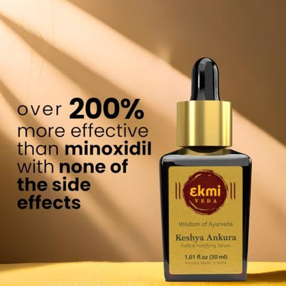 Ekmiveda Hair Growth DHT Blocker Serum with Redensyl, Procapil, Ayurvedic Herbs - Follicle Stimulating Hair Density Serum for Women & Men, 1.01 Fl Oz Avelisse