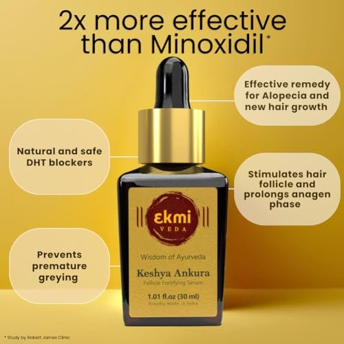 Ekmiveda Hair Growth DHT Blocker Serum with Redensyl, Procapil, Ayurvedic Herbs - Follicle Stimulating Hair Density Serum for Women & Men, 1.01 Fl Oz Avelisse