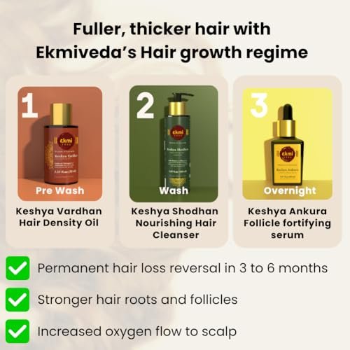Ekmiveda Hair Growth DHT Blocker Serum with Redensyl, Procapil, Ayurvedic Herbs - Follicle Stimulating Hair Density Serum for Women & Men, 1.01 Fl Oz Avelisse