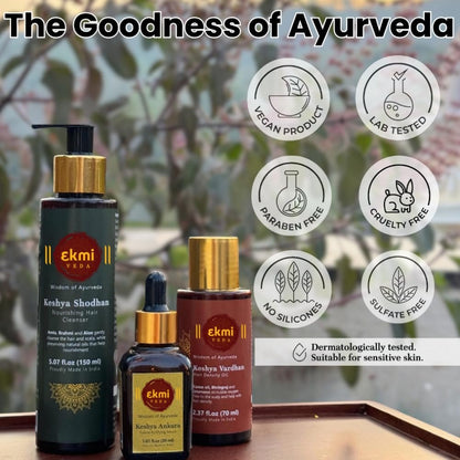 EKMIVEDA Hair Growth Set - Ayurvedic Bhringraj, Castor, Amla & Rosemary - Sulfate Free Hair Thickening Products - Oil, Shampoo & Redensyl Serum (Pack of 3, 8.45 Fl Oz) Avelisse