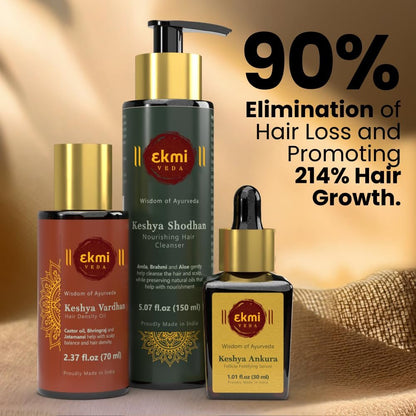EKMIVEDA Hair Growth Set - Ayurvedic Bhringraj, Castor, Amla & Rosemary - Sulfate Free Hair Thickening Products - Oil, Shampoo & Redensyl Serum (Pack of 3, 8.45 Fl Oz) Avelisse