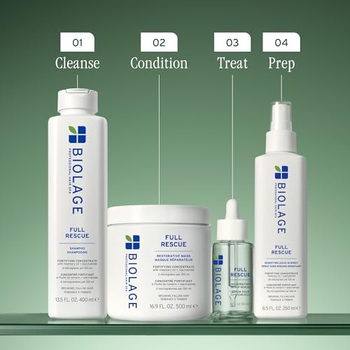 Biolage Full Rescue Restorative Hair Mask for Thin Hair - Strengthens & Conditions for Fuller-Looking Hair, Rosemary Oil & Niacinamide, Vegan & Cruelty-Free, Silicone-Free, 16.9 Fl Oz Avelisse